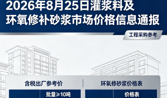 山阳2026年8月25日灌浆料及环氧修补砂浆市场价格信息通报